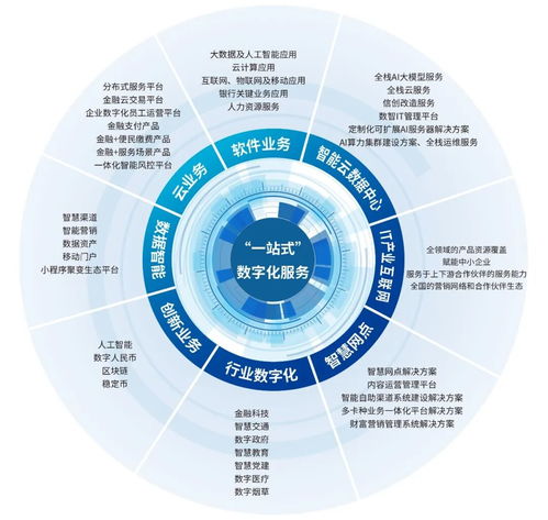 南天信息 把AI技术转化为便捷服务的领航者