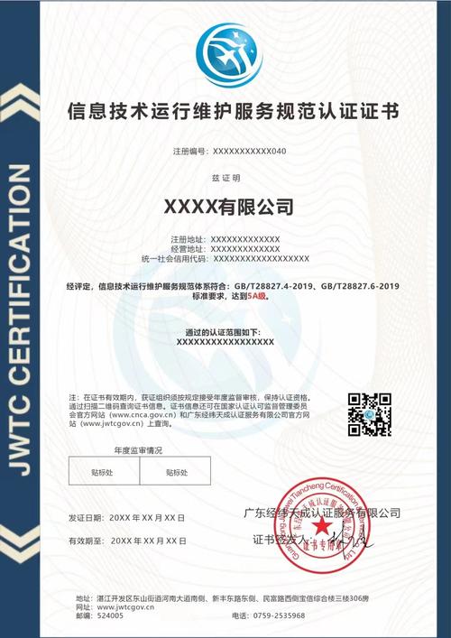 咨询管理 为您的信息技术运维带来极致体验